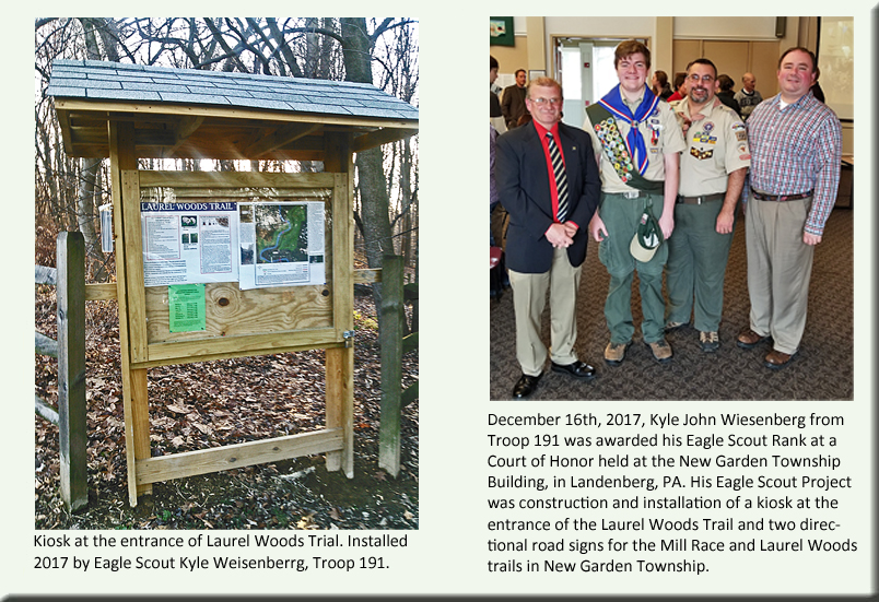 Map For Entrance Sign 