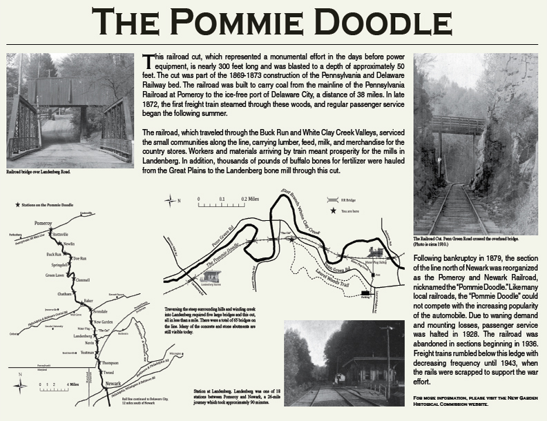 Map For Entrance Sign 